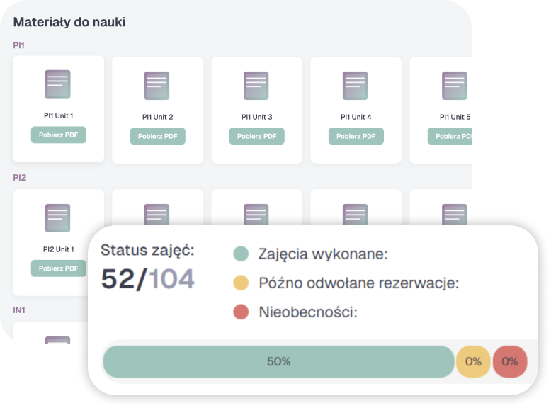  Otrzymasz dostęp do interaktywnej platformy